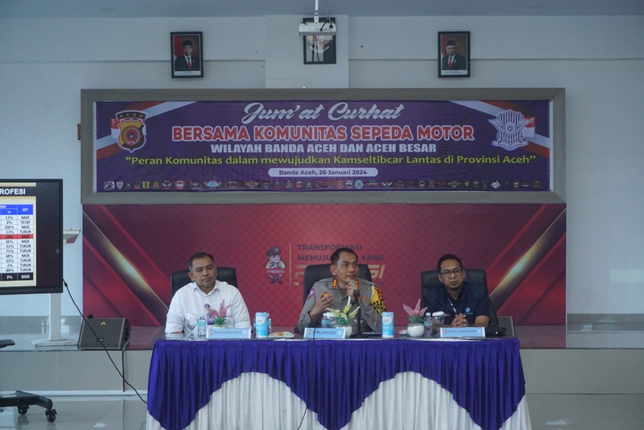 Dirlantas Polda Aceh Kombes M Iqbal Alqudusy dalam Jumat Curhat bersama stakeholder dan 34 komunitas kendaran bermotor di Aula Pesat Gatra Ditlantas Polda Aceh, Lamteumen, Kota Banda Aceh, Jumat, 26 Januari 2024. Foto : Humas Polda Aceh